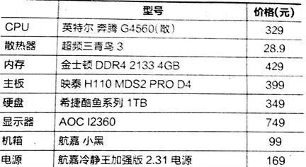 如何制作完美的组装电脑配置清单？步步为营，打造高性能电脑配置清单指南