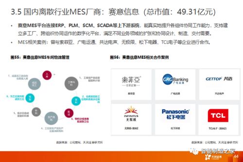 深度解析：社会化发展视野下的'不谈恋爱就完蛋了'现象——以现代情感纠葛为分析要点