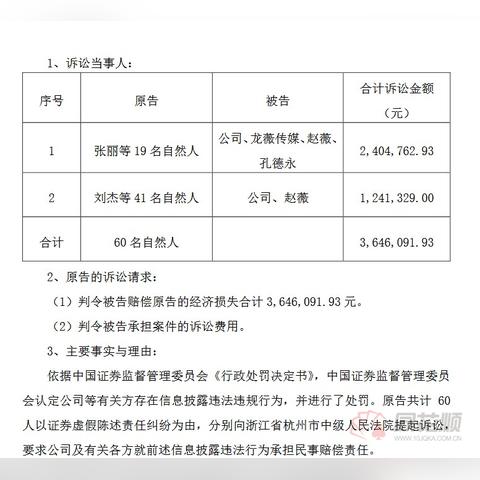 (赵薇在杭州开庭)震惊！赵薇因债务问题被杭州法院强制执行，背后真相令人深思