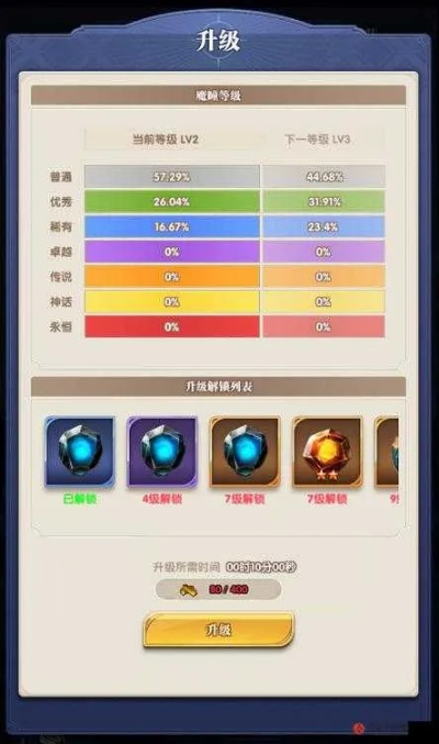一探究竟：揭秘织梦冒险团最强阵容组合，其实战力如何实现全队无敌？”
