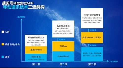 (叠云科技股份有限公司官网)深入解析‘叠云’这一词汇的多重含义及其在不同领域中的应用