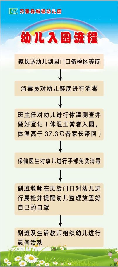 (大班数学早点吃什么反思)大班数学早餐时间反思：如何让学生在早餐时也享受数学乐趣？
