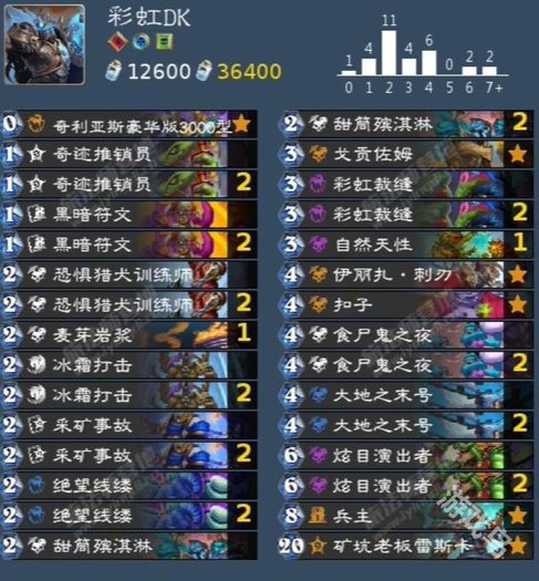 神器传说内购免费版：让你畅玩游戏，轻松获得神器传说内购道具！