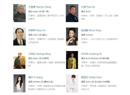 (长安百万贯什么时候上线)长安百万贯演员表名单曝光：豪华阵容引发粉丝狂热热议