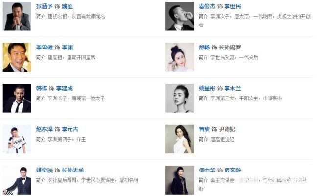 (长安百万贯什么时候上线)长安百万贯演员表名单曝光：豪华阵容引发粉丝狂热热议
