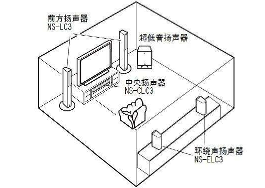 解决电脑音响杂音大的问题，提升音质还原能力的实用技巧与方法