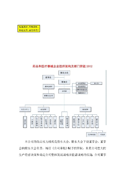 (医药公司的组织架构)医药公司组织架构图设计与实施方法详解