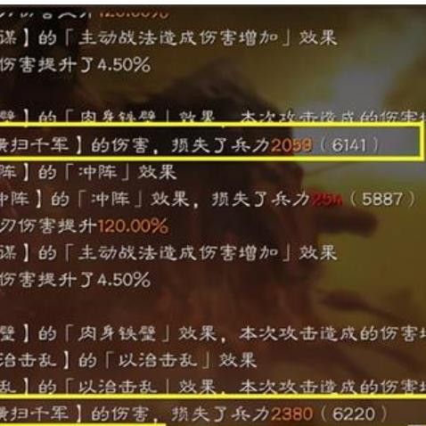以科技力量为引领，探究横扫千军替代战法在现代战争中的崭新角色和实战应用