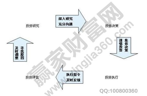 (天局写的是什么意思)天局是什么意思?介绍天局的定义以及与天文学、宇宙学的联系。