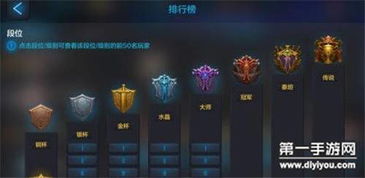 掌握技巧！打造最强超神军师阵容搭配攻略，带你轻松赢得战斗！