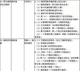 (剧本杀隐藏任务影响凶手是否隐瞒)揭秘隐匿剧本杀任务答案：找寻背后隐藏的关键线索