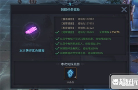 揭秘黎明精英高手攻略：打造强大装备，实现无往不胜的胜利之路
