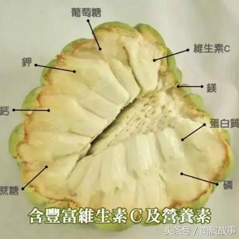 未尽行夜激活码获取攻略:如何高效利用不同渠道获取并充分发挥其效用? 未尽行夜激活码获取攻略:如何高效利用不同渠道获取并充分发挥其效用?