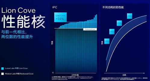 (探索号杂志)探索代号zzgs1.0版本：先进科技与日常生活的完美结合