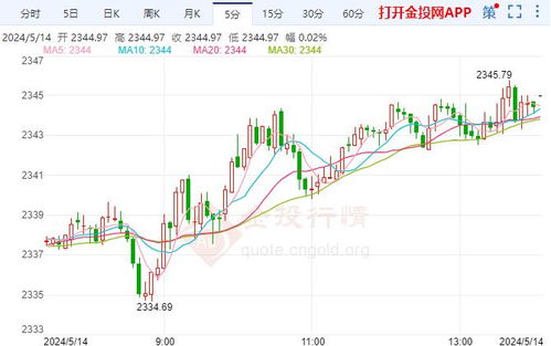 (合金和v金的区别)合金和v金，哪个更适合您的需求？