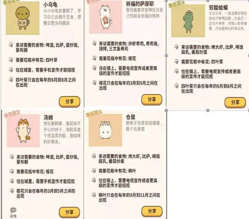一站式解析：动物餐厅顾客解锁大全，全面揭秘如何快速获取珍贵顾客资源