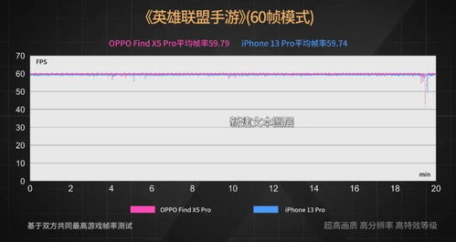(烧饼变速齿轮ios)安卓烧饼变速齿轮：超过预期的性能和可靠性提升