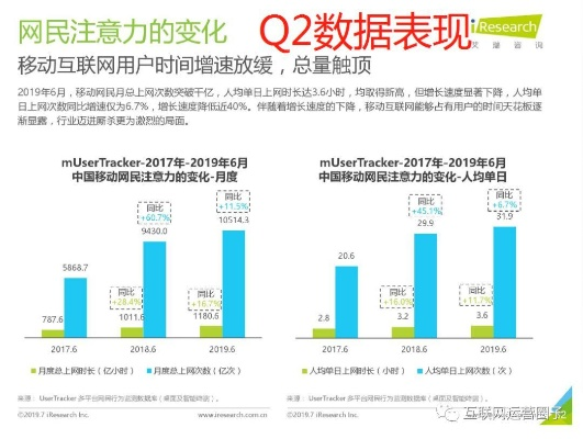 探索新兴社交平台：App什么部落的创新运营模式及用户互动体验分析
