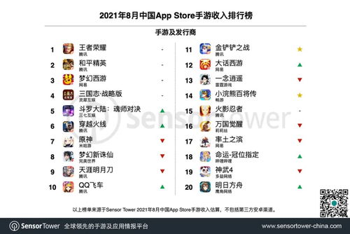 2021年最受欢迎的自走棋手游推荐：这些目前最高评价的游戏不可错过