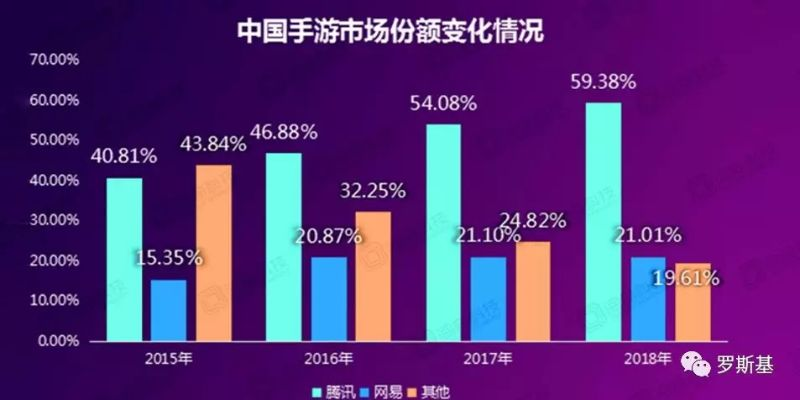 深受玩家喜爱的《魂之追梦》停服，分析其发展历程和影响，探讨中国手游市场的未来走向