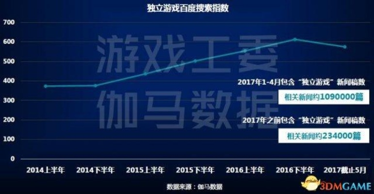 深受玩家喜爱的《魂之追梦》停服，分析其发展历程和影响，探讨中国手游市场的未来走向