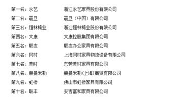 (公司购电脑桌子属于什么科目)如何正确记录购买电脑桌的会计分录，确保财务账目准确无误