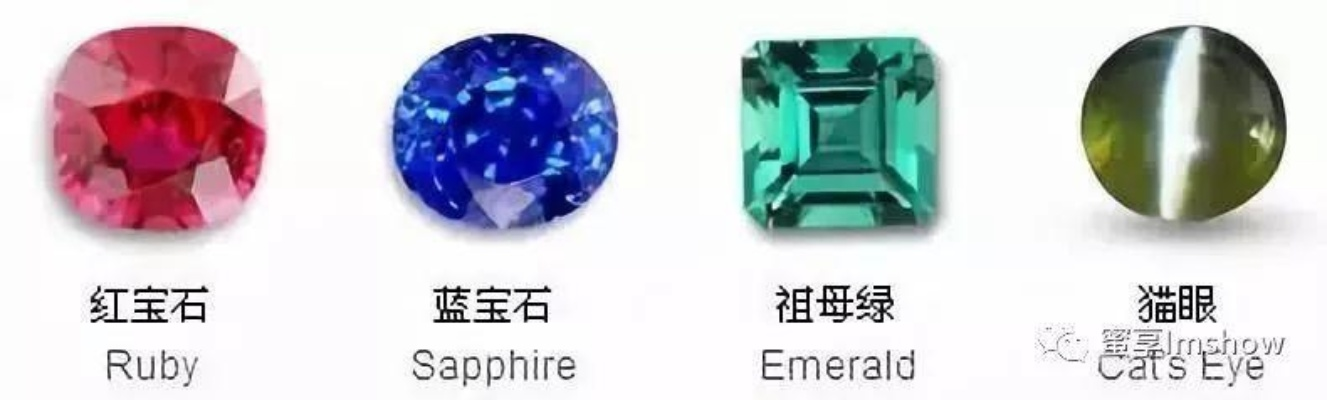 宝石大联盟中哪些宝石实力强劲？深入分析不同宝石的特点与优势！