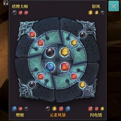 (魔渊之刃轮回套)掌握魔渊之刃轮回boss机制，挑战最高难度！