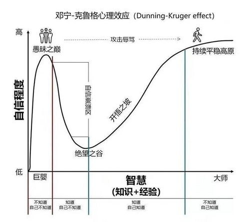 (小富婆是指什么样的人)小富婆什么意思？社会认知下小富婆是指的是怎样的女性？
