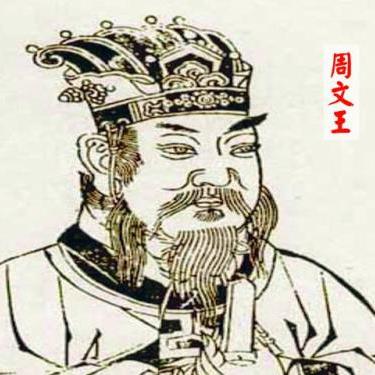 深入探讨城邦发展史攻略：从起源到现代的多维度解析与案例研究