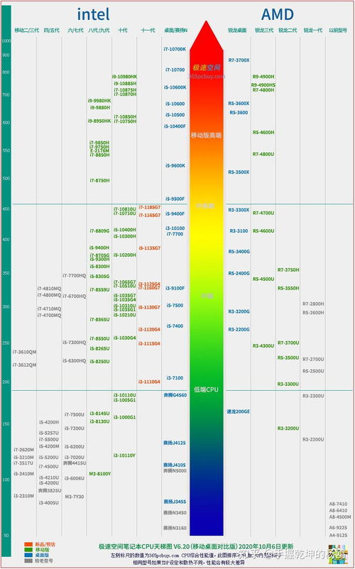2021年最新更新！电脑单机游戏排行榜，尽在这里，快来看看你喜欢的游戏有没有入选！