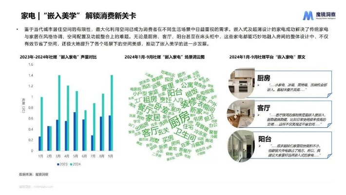 引领健康生活新风尚：智能食物归类者App引导消费者健康饮食的科技神器