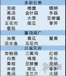 (实现逆势)在逆势环境中探索逆势全文免费获取的最佳途径与技巧分享