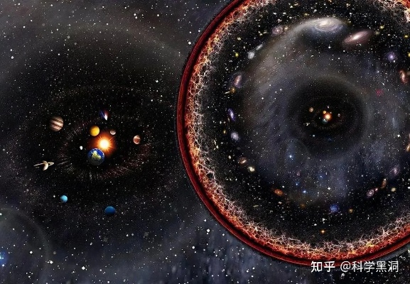 (宇宙观想法)探讨宇宙观的意义，如何影响人类文明与未来发展