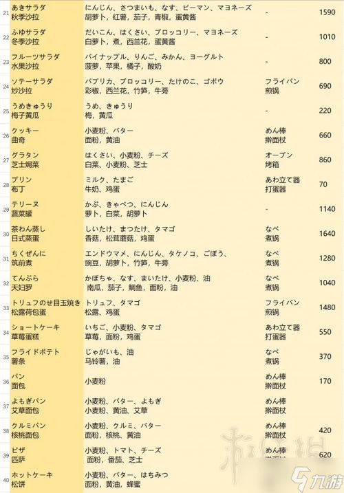 (像素牧场物语布局全图表格)探秘像素牧场物语：内置菜单版详解与核心玩法全攻略