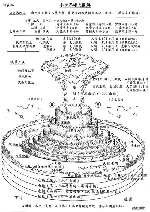 (大千世界播音稿)探索大千世界：从广播稿看见无限可能性
