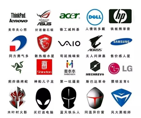 电脑外设品牌logo大全:探索全球知名的电脑周边配件品牌标识 电脑外设品牌logo大全:探索全球知名的电脑周边配件品牌标识