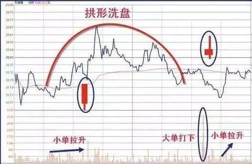 (天子峰 下棋)天子峰下棋详细攻略图解：步步为营，制胜关键技巧揭秘