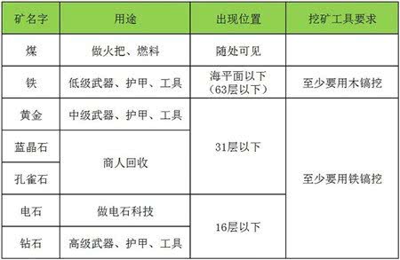 深度剖析：《指尖无双》宴请策略攻略，全面揭秘宴请秘诀与应对手法，让你轻松应对每场挑战