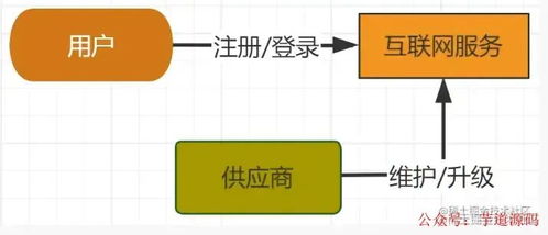 详解行界业务：全方位介绍行界官方网站入口及其提供的专业化服务