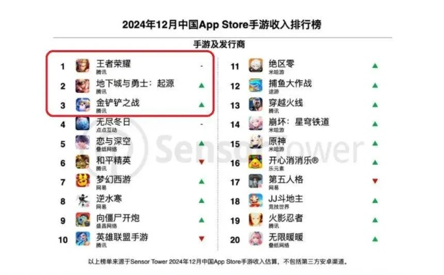 2024年抖送骑士版最新消息：全新游戏模式即将登场，引领电竞革命！