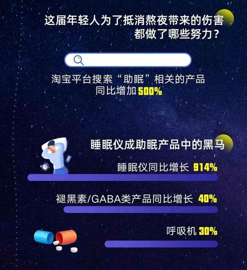 (有助于睡眠的模拟声)睡眠模拟器v1.10攻略：让你拥有健康睡眠的秘诀大揭秘！