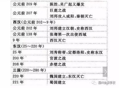 (全民学霸学生潜力排名)全民学霸哪16个学生配置？探秘全国各地学霸孕育秘籍