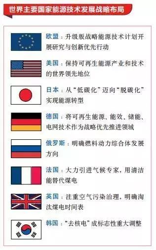2024年元晶计划最新消息：探究未来能源领域的前沿技术和发展趋势
