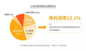特战英豪官方客服：专业团队，即时回复，全天候为您解决问题！
