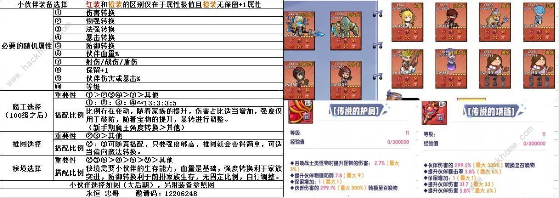 (2020召唤与合成最强组合)全新版本带来的召唤与合成，打造后期最强阵容