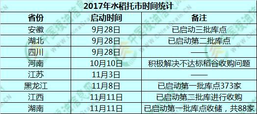 四川西昌市政府对禁摩范围及相关规定做出回应，旨在优化城市交通环境