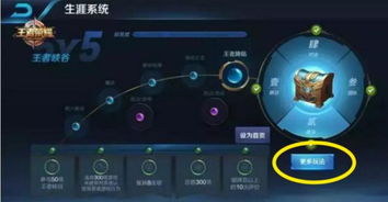中国官方修炼等级：探索修炼之路，揭秘修炼者不同层次的修炼境界
