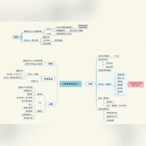 (办公室常用的电脑日常办公软件有哪些)提升工作效率：办公室电脑十大常用软件全面解析与推荐