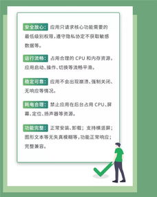 (软件绿色联盟应用体验标准3.0)探秘绿色软件联盟官网：致力于推动可持续发展的软件生态系统
